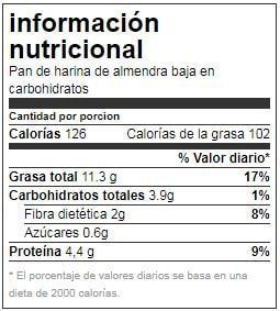 Información nutricional del pan de harina de almendras